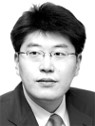 손일선