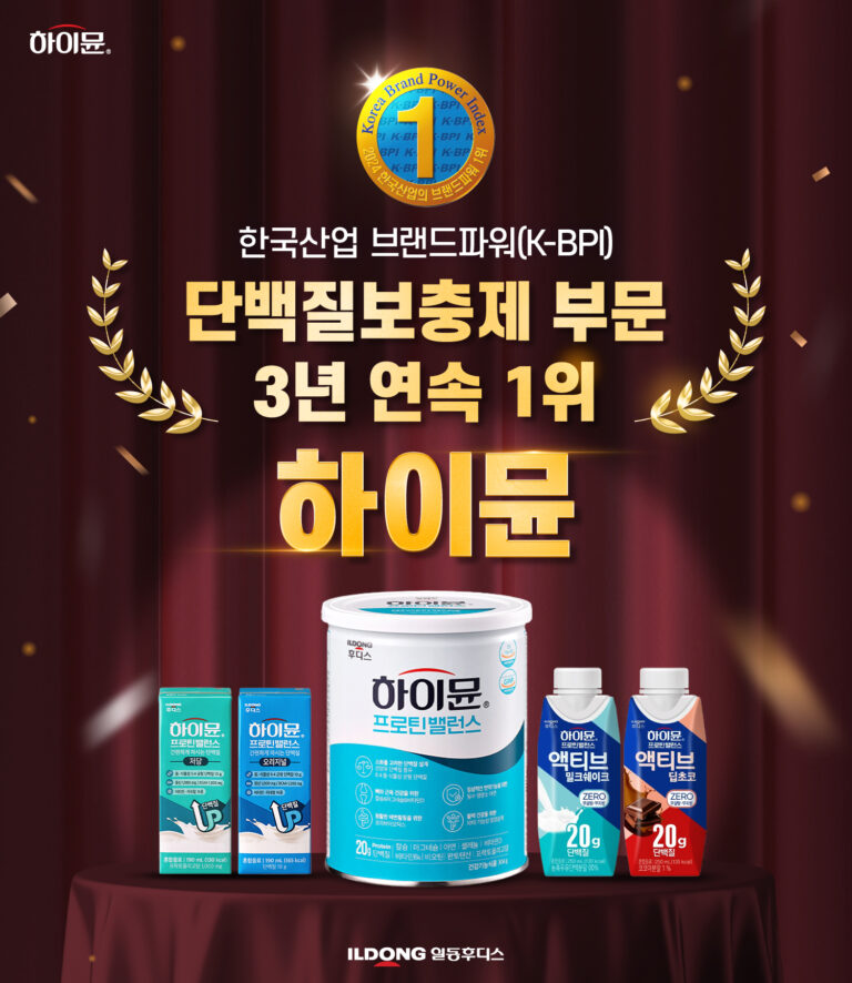 일동후디스 ‘하이뮨’, 단백질보충제 부문 브랜드파워 3년 연속 압도적 1위