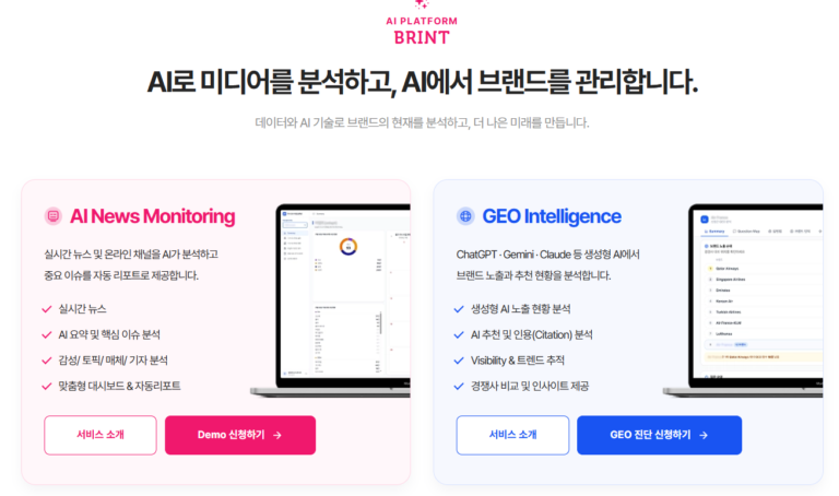함파트너스, AI 기반 브랜드 인텔리전스 플랫폼 ‘BRINT(브린트)’ 론칭